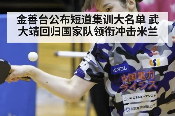 金善台公布短道集训大名单 武大靖回归国家队领衔冲击米兰